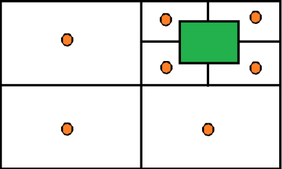 Graphic showcasing how the navmesh was created.